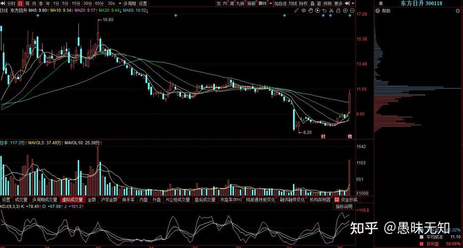 午夜精品无码一区二区三区 吉泽明步番号+ed2k+迅雷下载